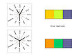 Vorschaubild der Version vom 20. August 2011, 10:38 Uhr